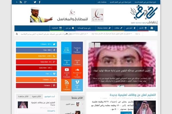 Site using Vc-extensions-bundle plugin