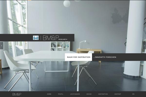 Site using All-in-one-video-gallery plugin