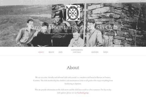 Site using Ie-sitemode plugin