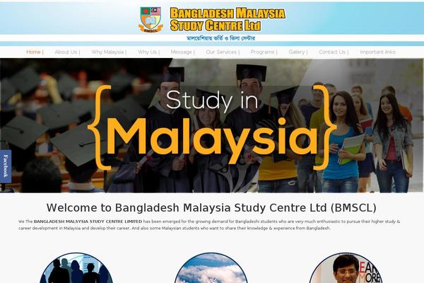 Site using Gallery plugin