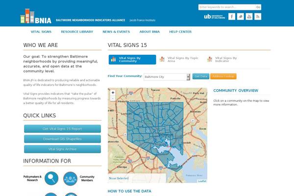Site using WP Attachments plugin