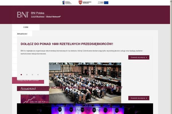 Site using Cf7_sm_integracja plugin