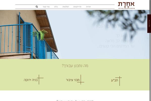 Site using WP Contact Slider plugin