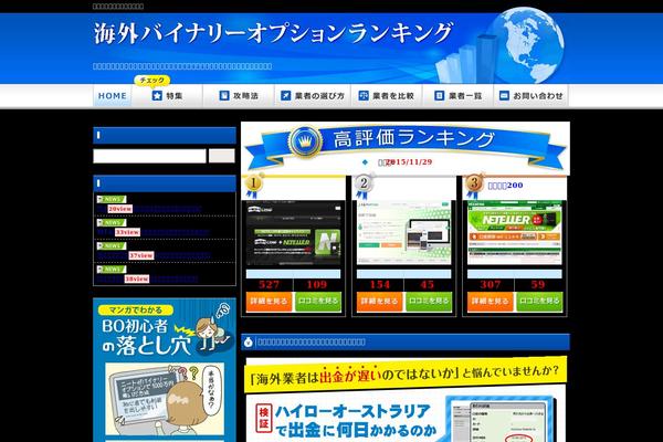 bo-ranking.biz site used Bo2