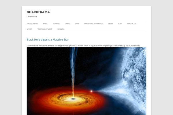 Site using Amazon-affiliate-link-localizer plugin