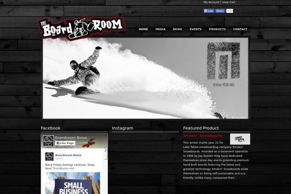 Site using LayerSlider plugin