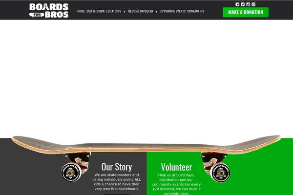 Site using Elite-video-player plugin