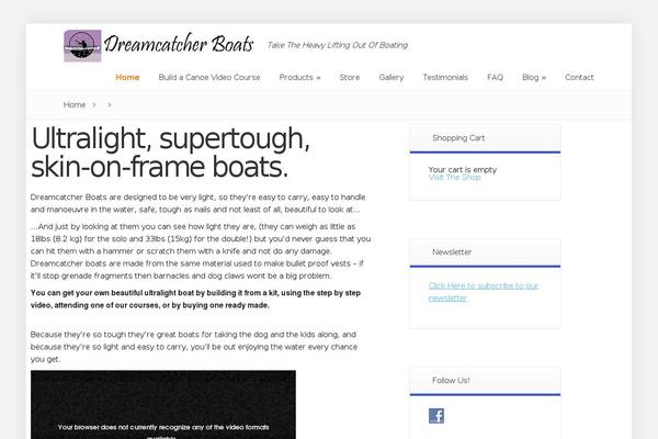 Site using Wp-custom-css plugin