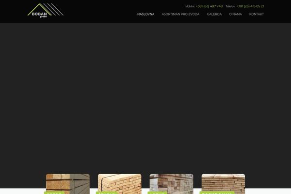 Site using Clone-posts plugin