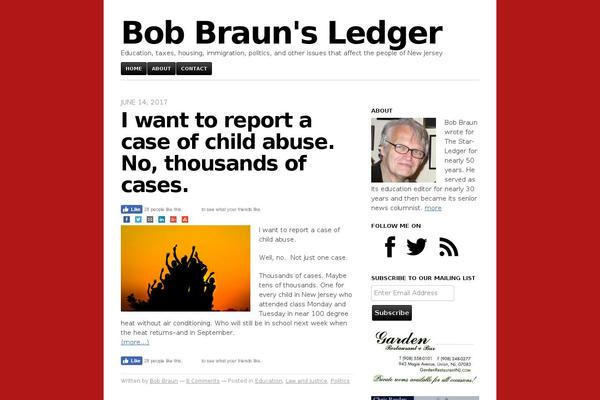 Site using Sam-images plugin