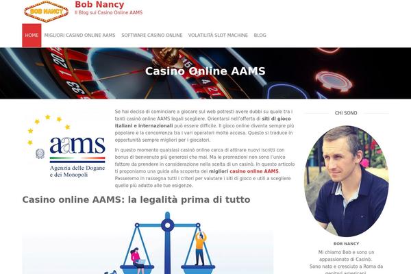 Site using Futurio-extra plugin