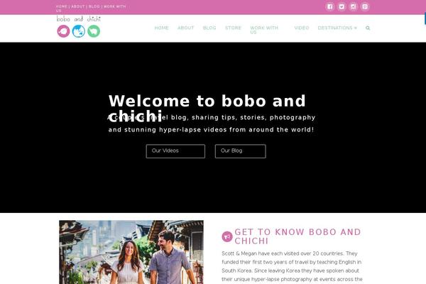 Site using EasyAzon plugin