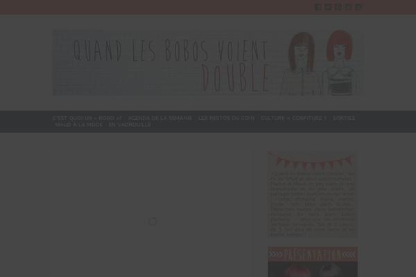 Site using WP Google Analytics plugin