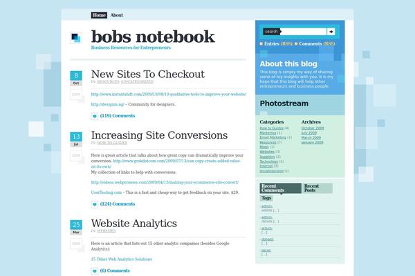 Compositio theme site design template sample