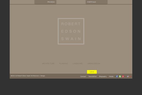 Site using Wooslider plugin