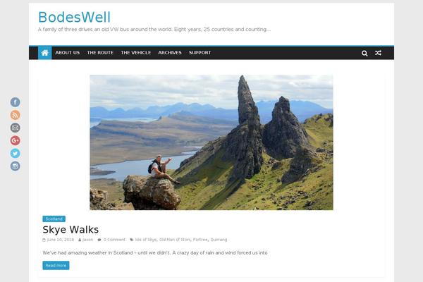 ColorMag theme site design template sample