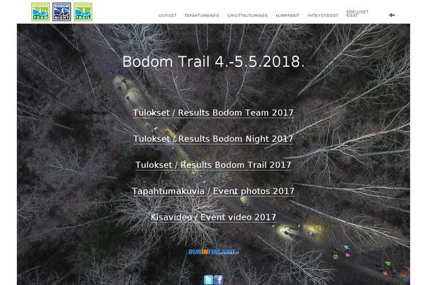 Site using Social Profiles Widget plugin