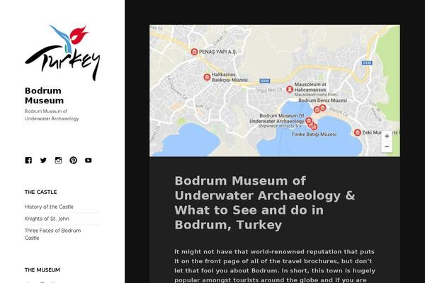 Site using Social Profiles Widget plugin