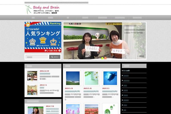 Site using WP-OGP plugin