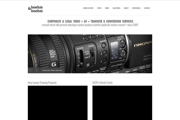 Site using Brankic Social Media Widget plugin