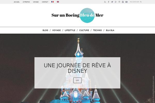 Site using Sitepress-multilingual-cms plugin