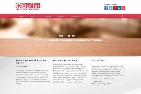 Site using Circles Gallery plugin