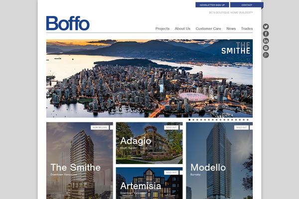 Site using ThemeLoom Widgets plugin