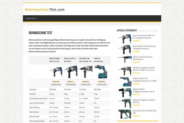 Site using AmazonSimpleAdmin plugin