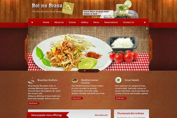 Site using Better Google Analytics plugin
