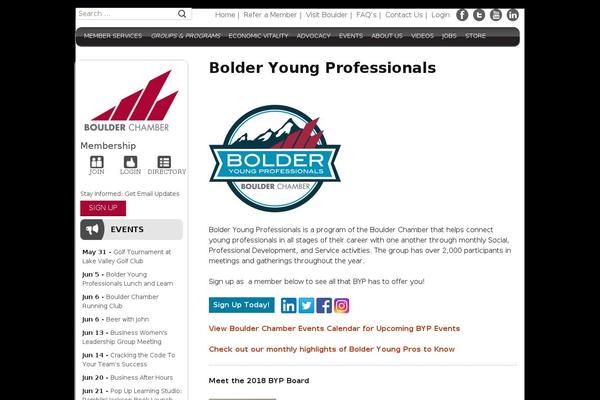 Site using wordpress responsive thumbnail slider plugin
