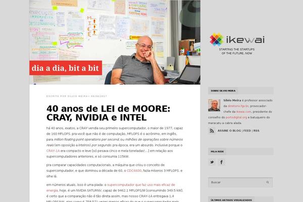 Blogist theme site design template sample