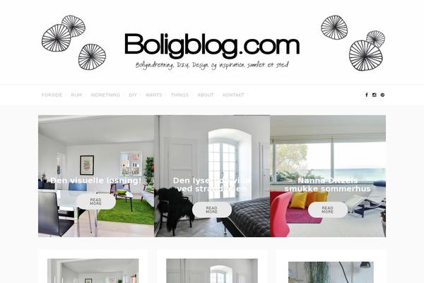 Site using Contact-form-add plugin