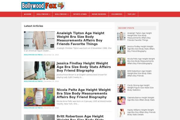 Site using Fwdevp plugin