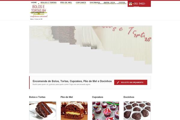 Site using WP-PostRatings plugin