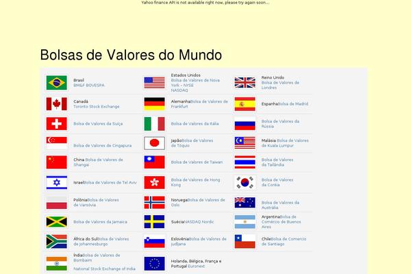 Site using Wp-stock-ticker plugin