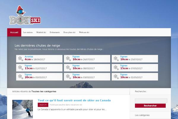 Site using Noindex-paged-url plugin