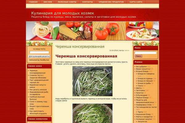 Vitos_restaurant theme site design template sample