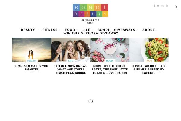 Site using Gravityformsmailchimp plugin