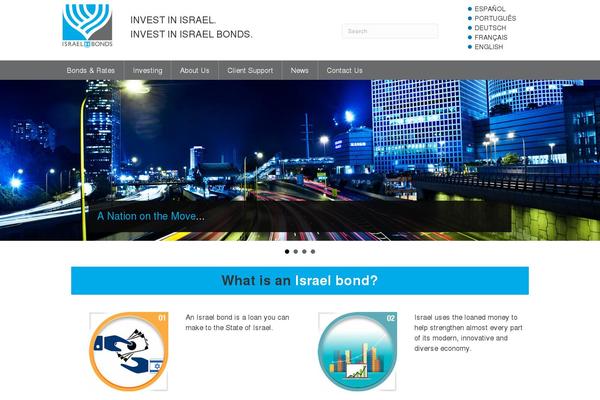 Site using Beaver Builder plugin