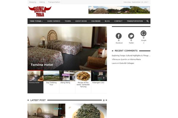 Site using Ultimate Back To Top Button plugin