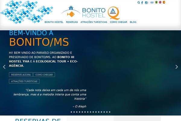 Site using Smart-marketing-for-wp plugin