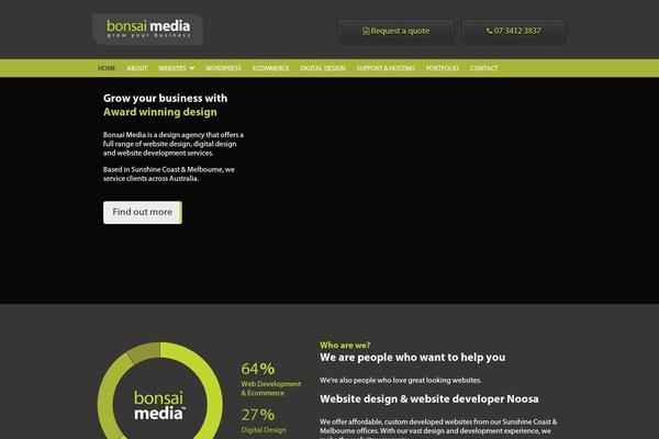 Site using Webtreats-column-shortcodes plugin