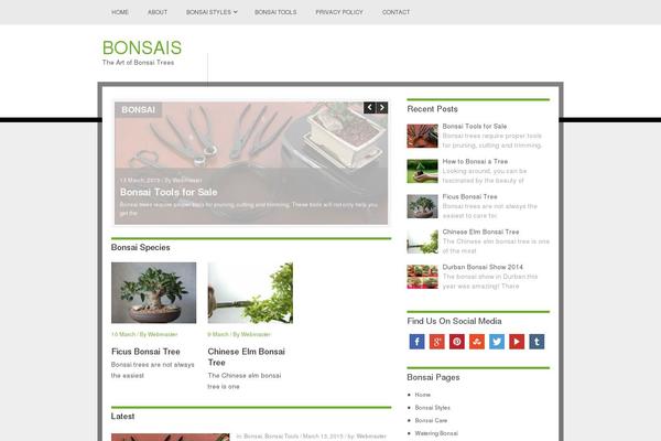 Site using Ad-invalid-click-protector plugin