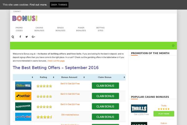 Site using Thumbs Rating plugin