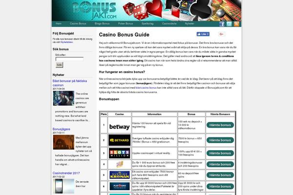 Site using Add Twitter, Facebook Like, Google plus one Social share plugin
