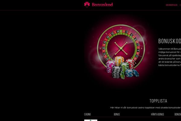 Site using Wp-minify plugin