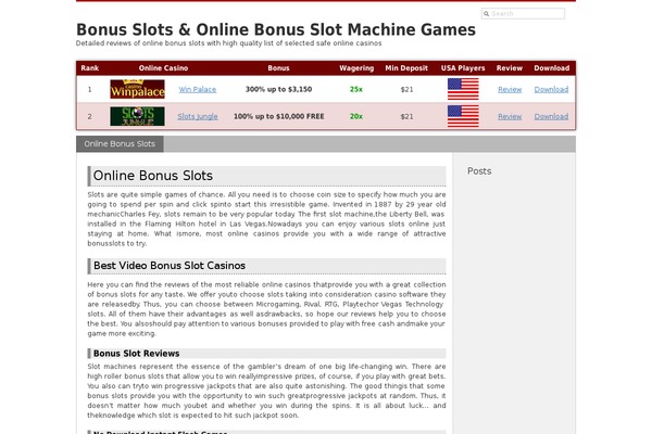 bonusslot.net site used Blueprint Theme