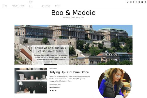 Site using P3 plugin