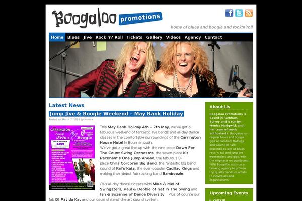 Site using Awesome Flickr Gallery plugin