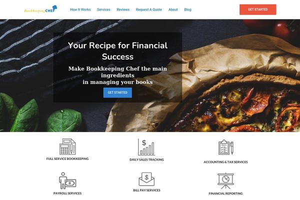 Site using SVG Support plugin